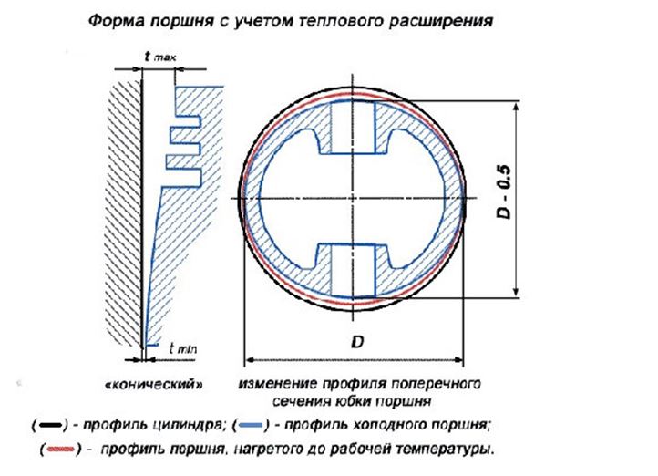 Сварочный аппарат инверторного типа РЕСАНТА САИПА-190МФ TIG, MIG/MAG, MMA